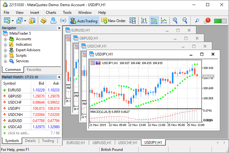 metatrader5-metatrader5官方网站