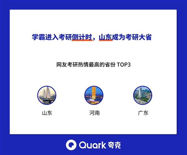 夸克搜索关键词-夸克搜索关键词和搜的不一样