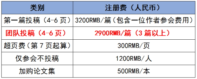 im钱包2021空投-imtoken钱包官方空投福利活动