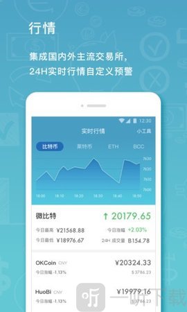 比特网下载app-比特网下载官方app狗狗币