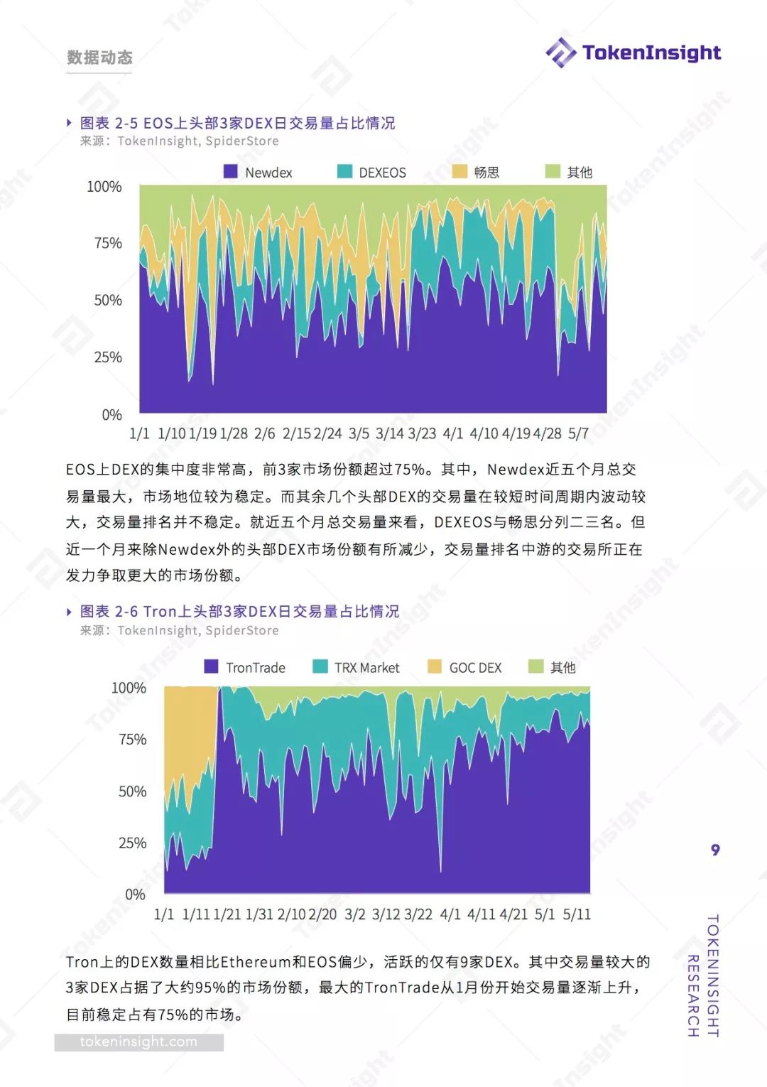 tokeninsight官网-tokeninsight app