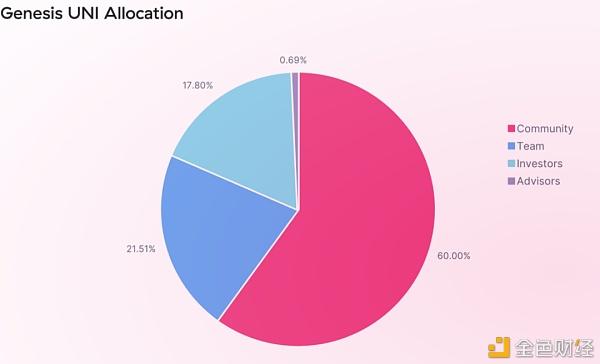 tokenview官网下载-ethtokenviewcom
