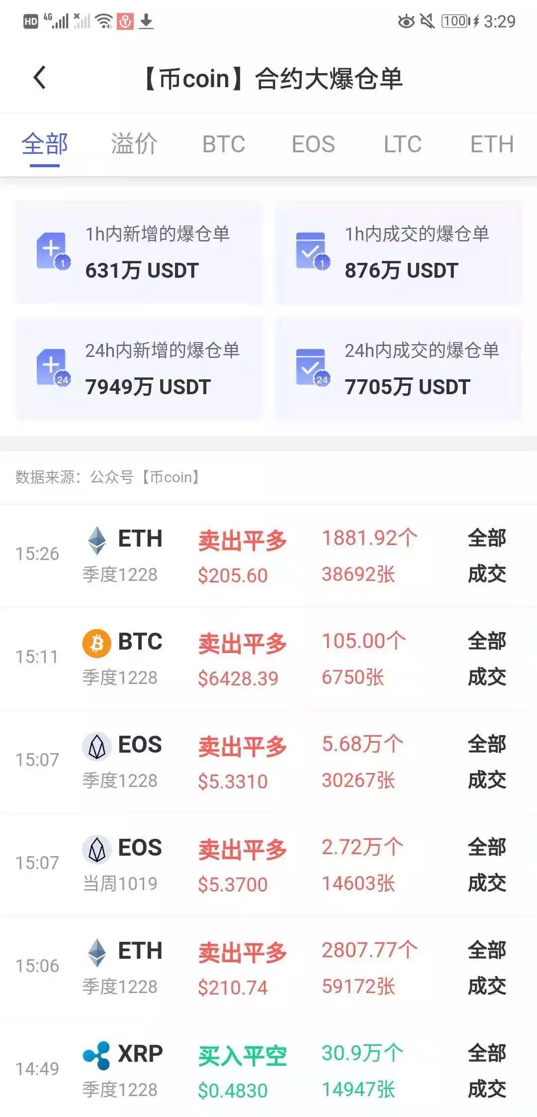 怎么赚usdt币-usdt币怎么赚钱
