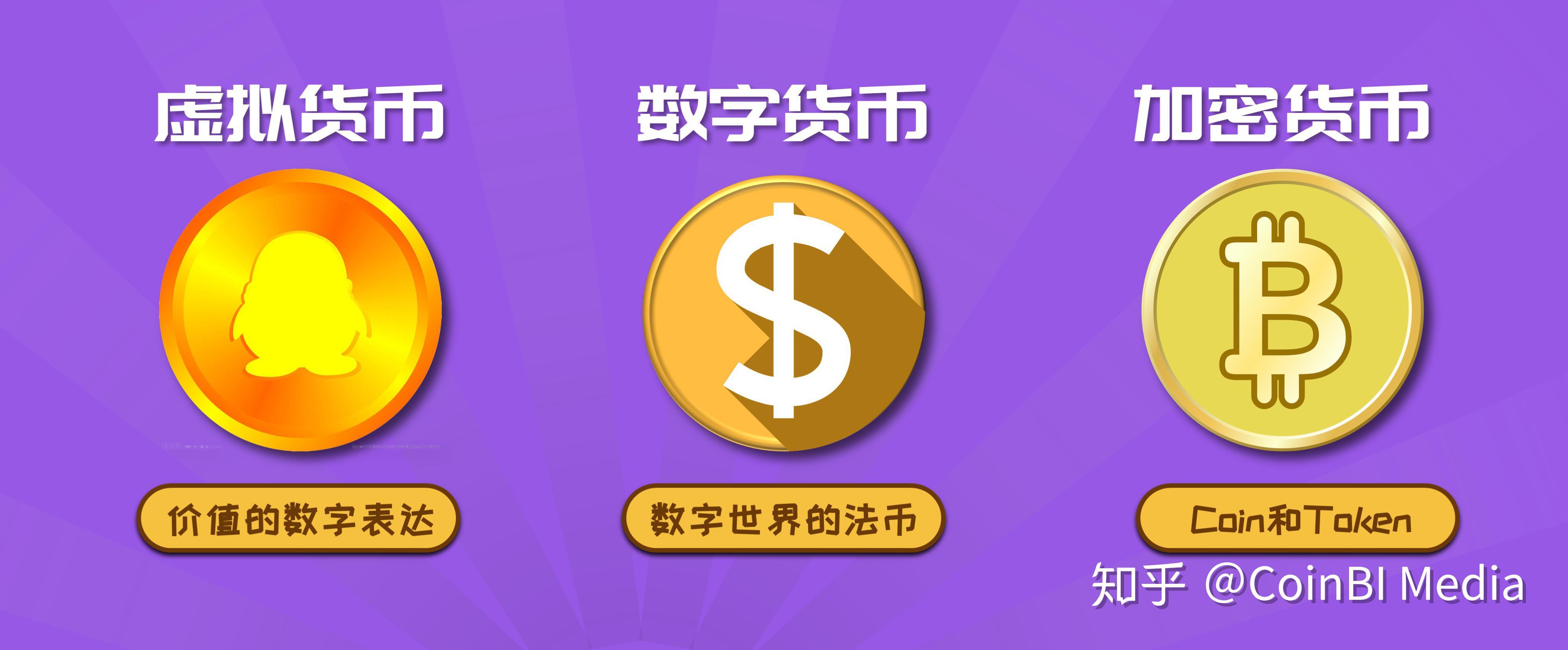 tokencoin-tokencoin交易所
