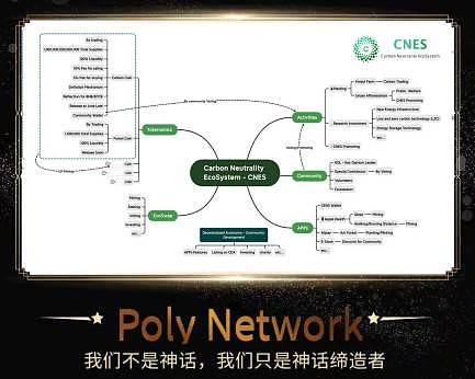 详细阅读:CBC币上所-cbc币在什么市场交易 CBC币上所-cbc币在什么市场交易