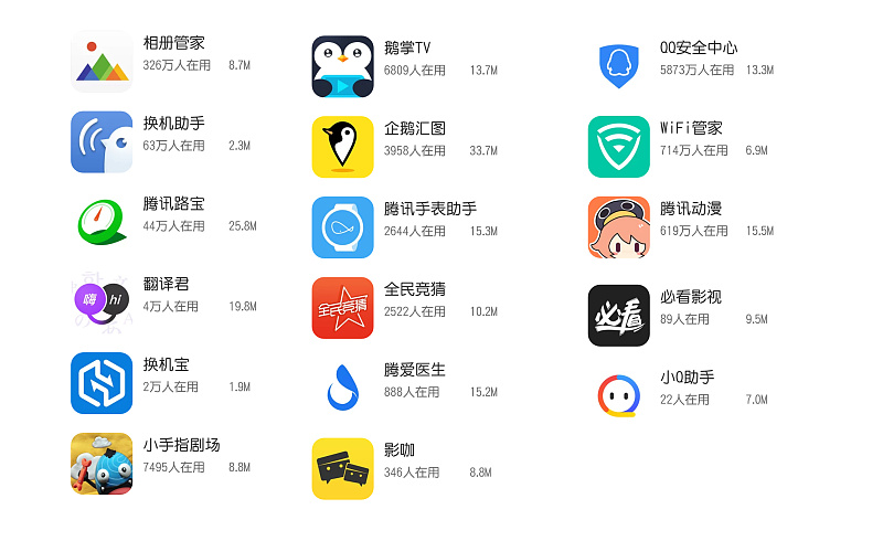 应用商店app下载-应用商店app下载官方