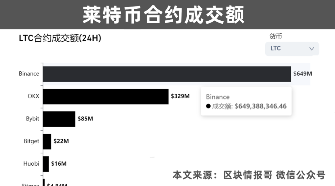 包含币圈的钱包是干嘛的的词条