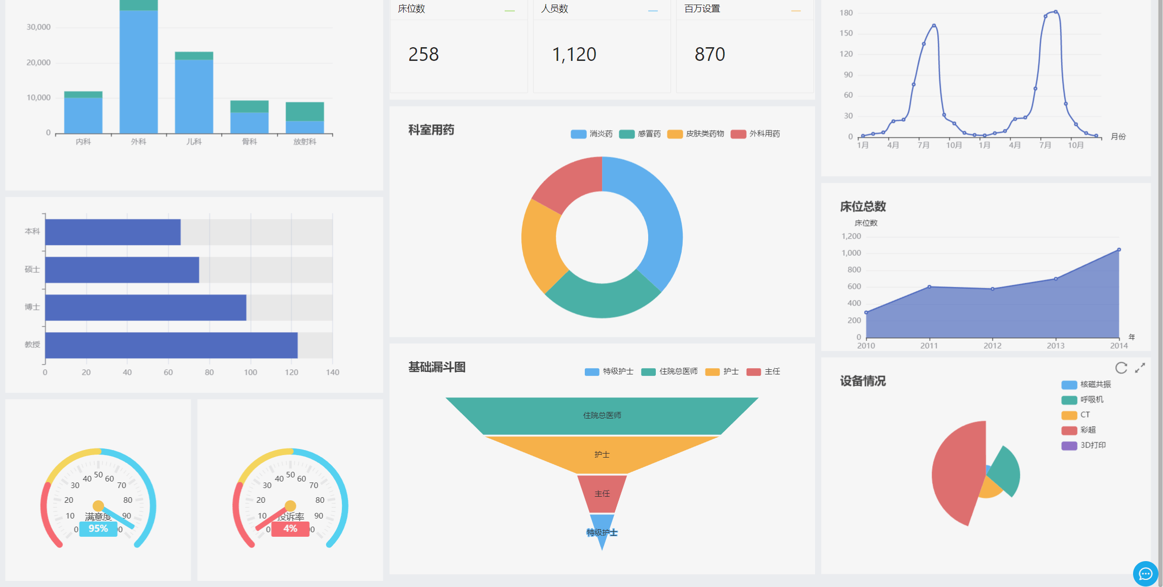 token翻译-invalid token翻译