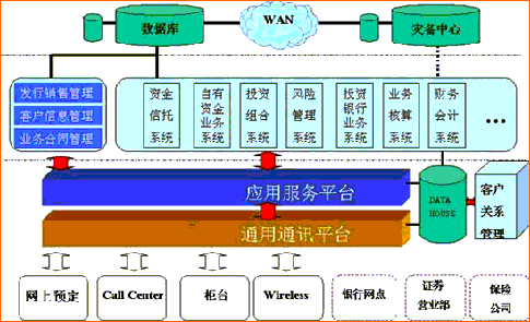 trust钱包-最新tp钱包官网下载