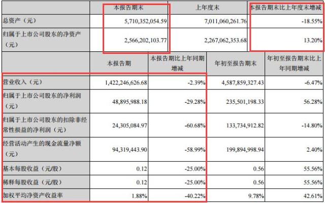 元宇证券-元宇证券官网