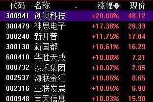 tokenpocket怎么买htmoon的简单介绍