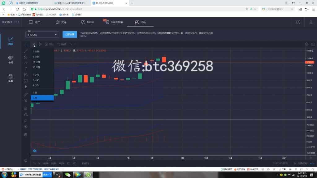 bitcoin交易平台-bitcoincash交易所