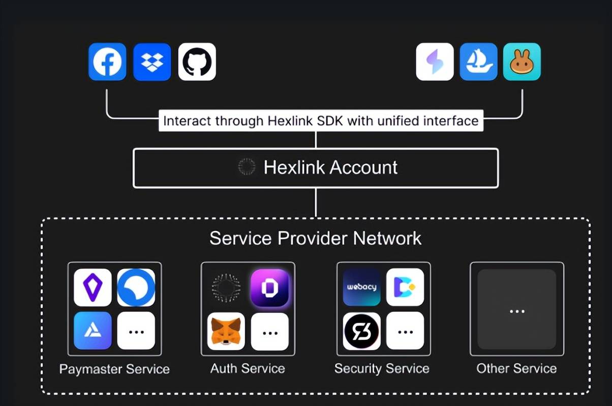 bitkeep里的币怎么提现-bitkeep钱包里的币怎么提出来