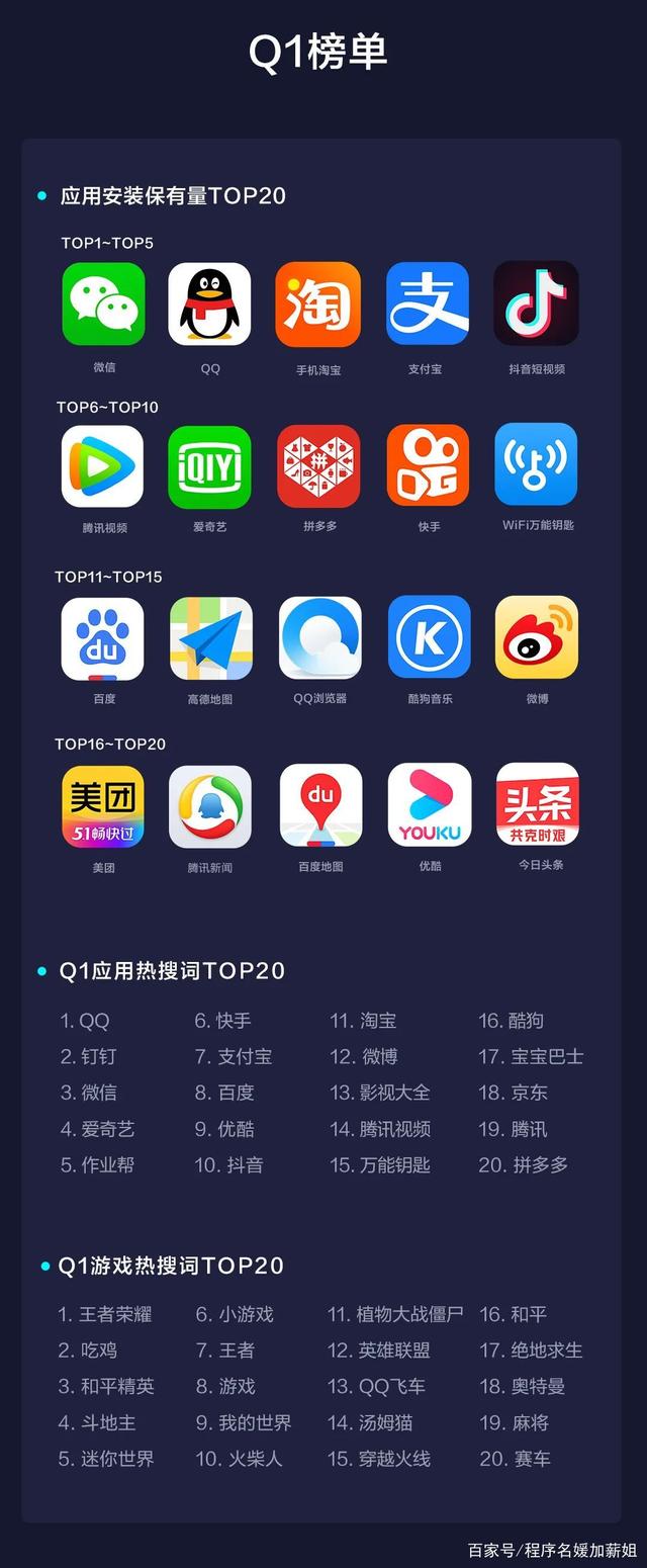vivo应用商店app下载-vivo应用商店app下载安装最新版链接