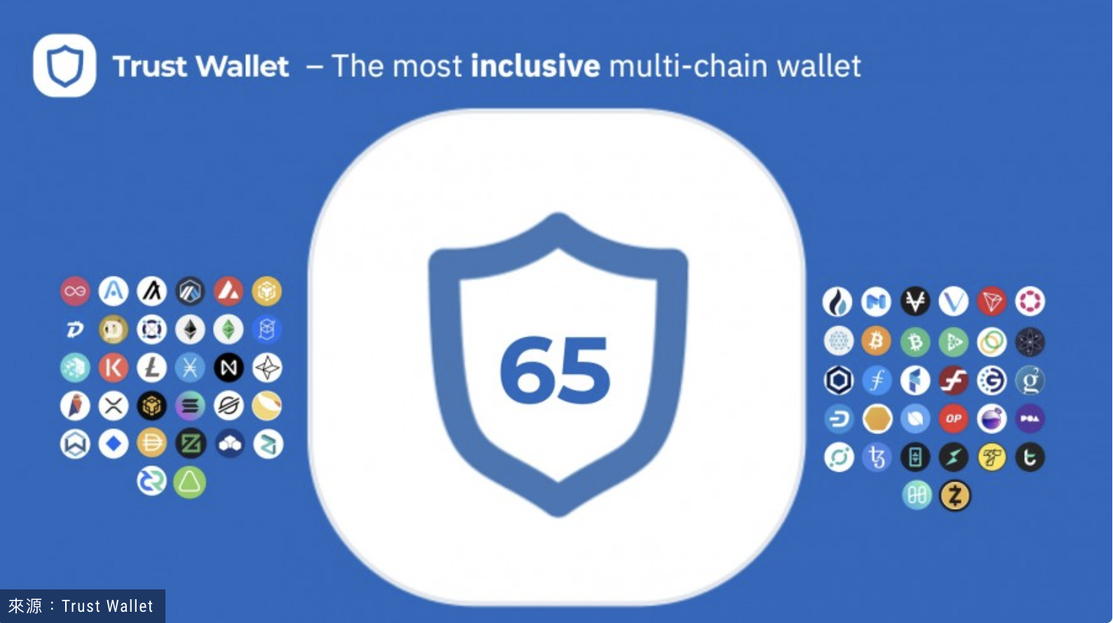 trust钱包介绍-Trust钱包怎么用