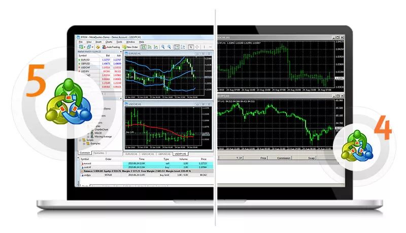 metatrader官网下载-metatrader4下载安装 安卓版