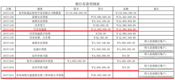 关于imtoken钱包fil被转走了,但转账明细里没有记录的信息