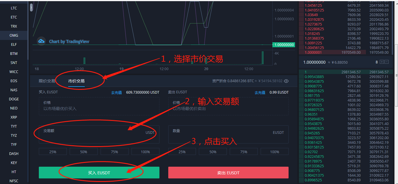 usdt哪个平台的交易量大-usdt用什么平台交易比较好