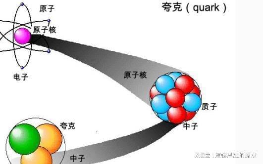 夸克-夸克网盘前缀