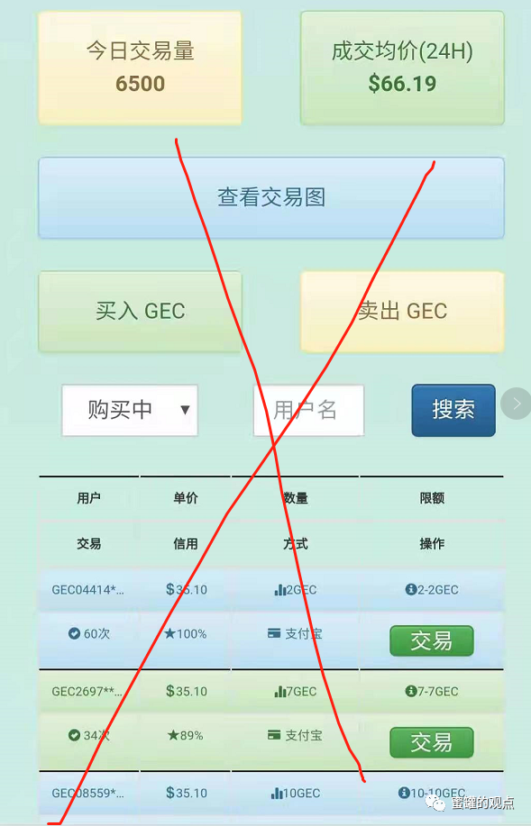 tp钱包平台币tpt-TP钱包平台币tpt怎么找不到