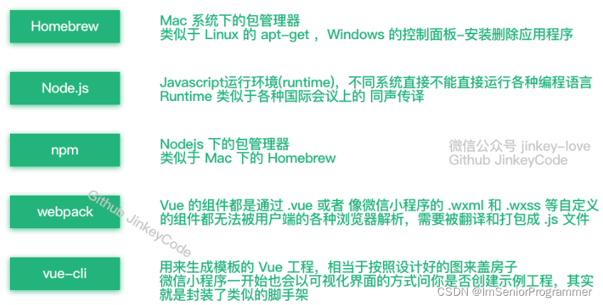 im钱包2.9.5-im钱包2981413