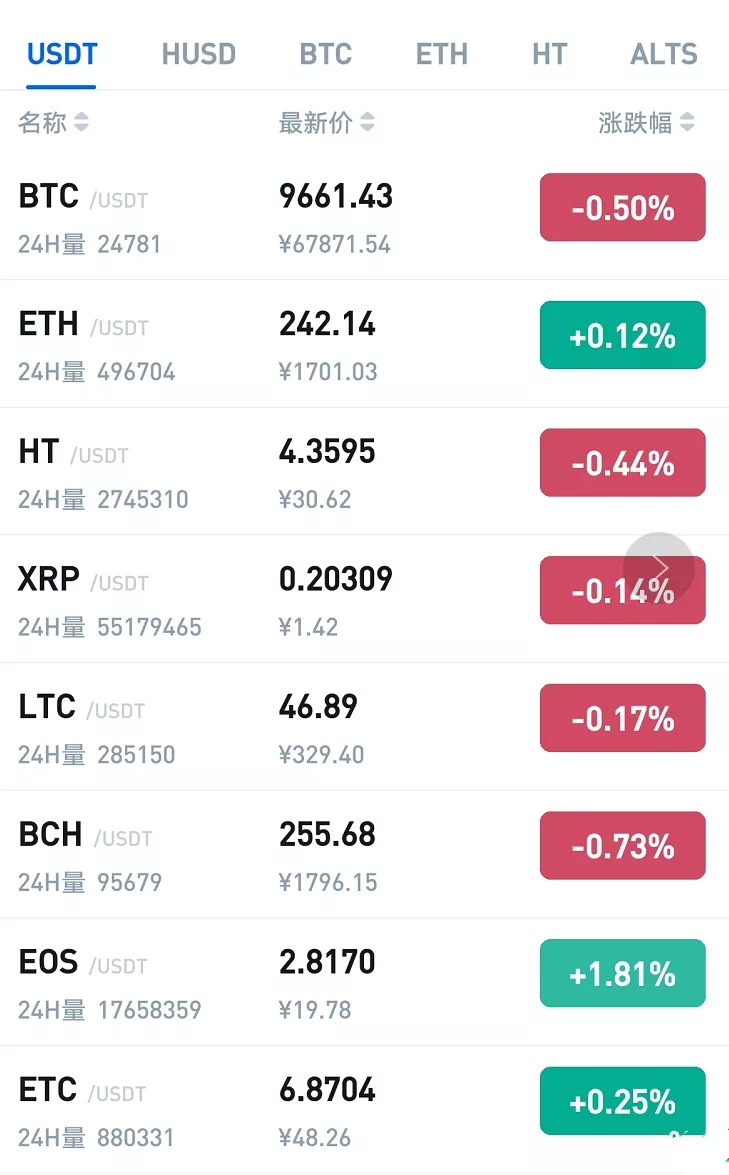 usdt在中国受法律保护吗-深度解析usdt交易中国合法吗?