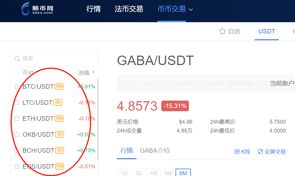 usdt交易记录查询-怎么查usdt交易记录