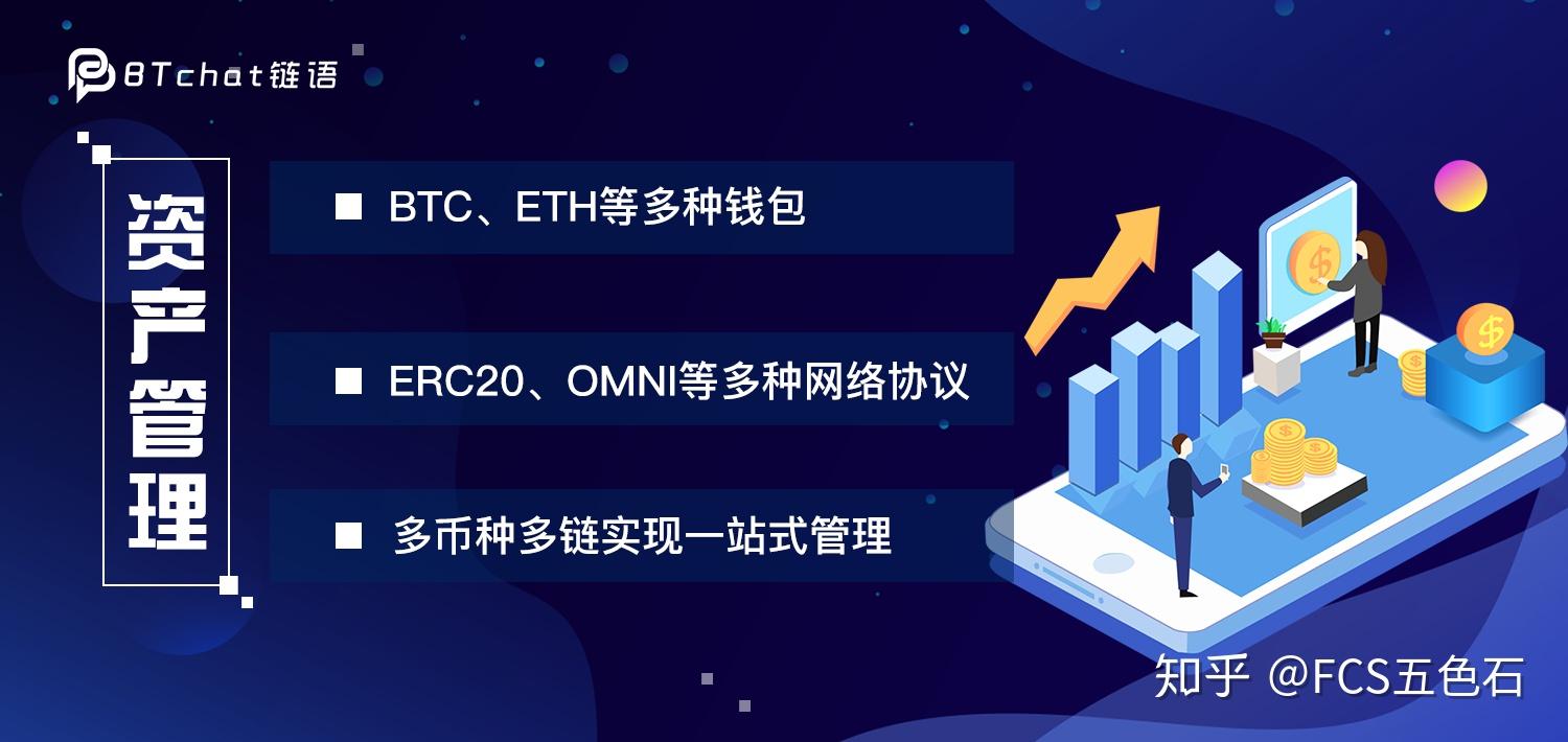 多链钱包-多链钱包怎么操作