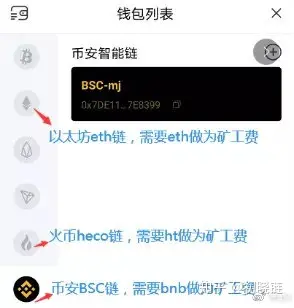 tp钱包安全吗知乎-tp钱包转账错误可以找回吗