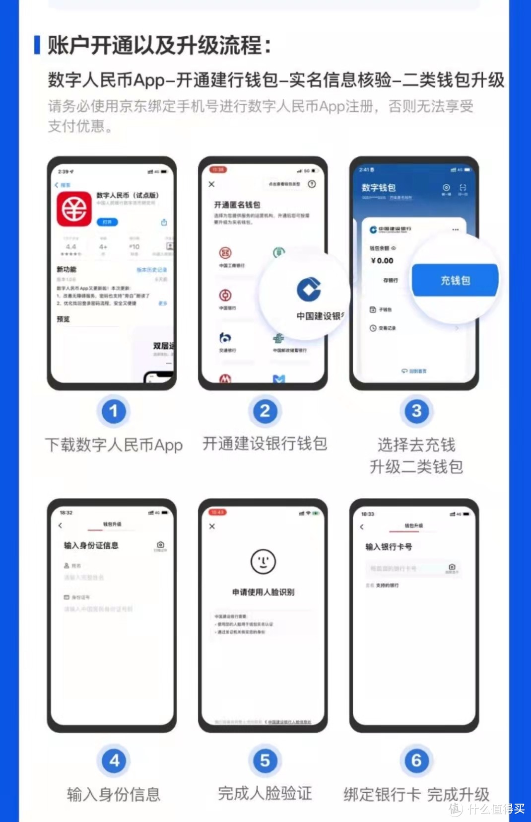 怎么下载数字人民币app官方下载-怎么下载数字人民币app官方下载安卓