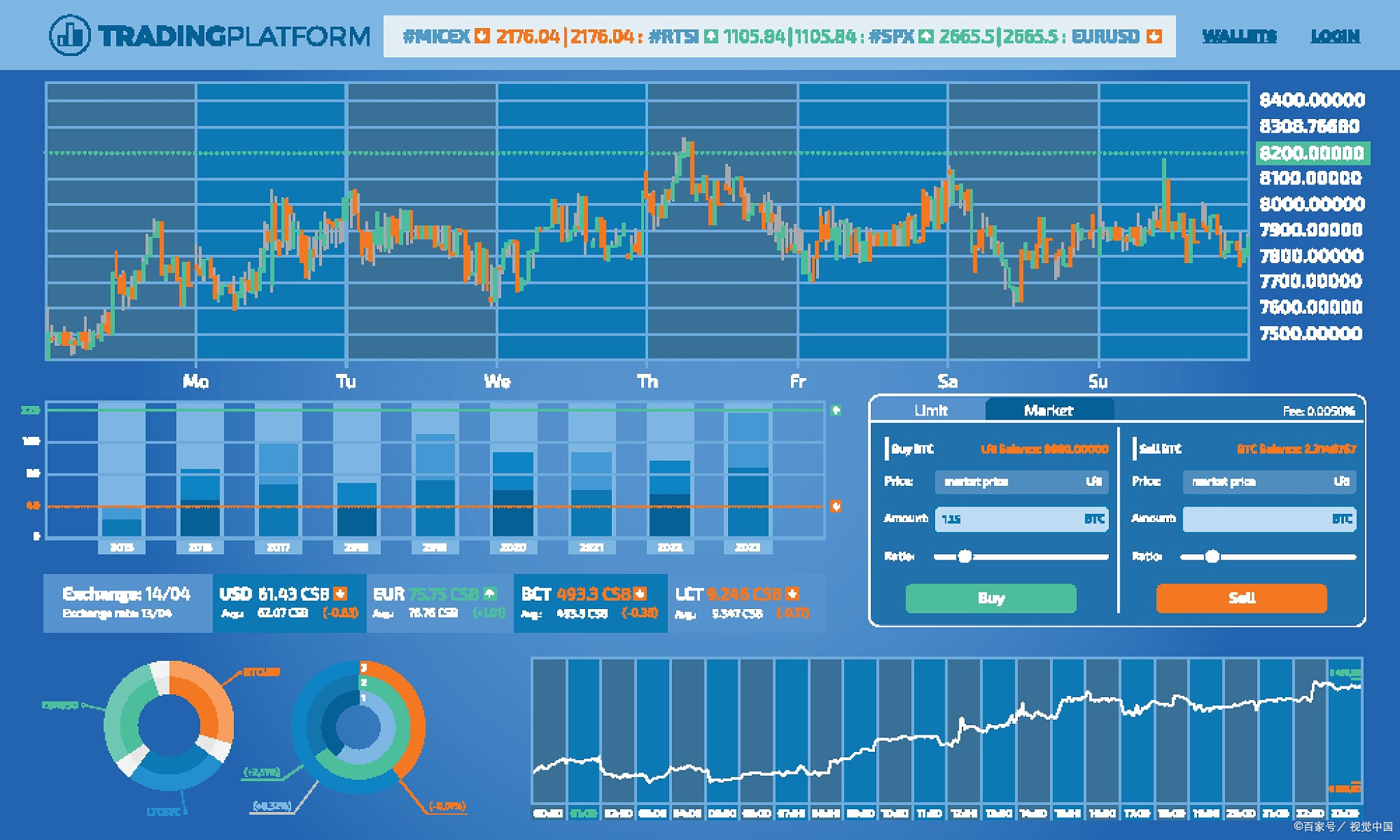 metatrader4安卓版下载-metatrader4安卓版下载2021