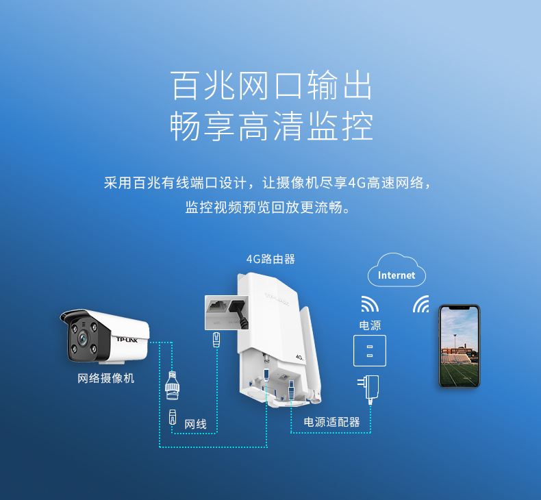 tp安防二维码在哪里-tp安防二维码没有了怎么办