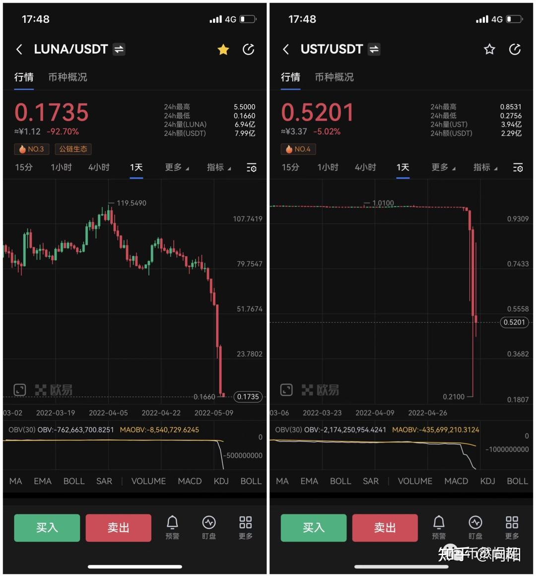 正规usdt交易平台官网-usdt交易平台软件官网app