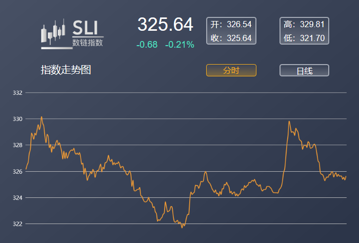 usdt换成人民币汇率-usdt换人民币汇率的简单介绍