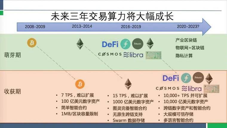 ustd用什么软件交易-欧意交易所app官方下载