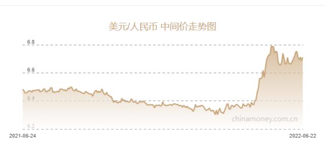 澳元人民币最新汇率新浪的简单介绍