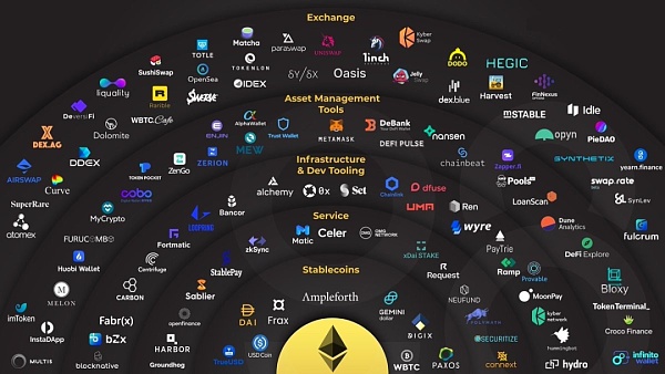 imtoken有中文版吗-imtoken钱包官网下载
