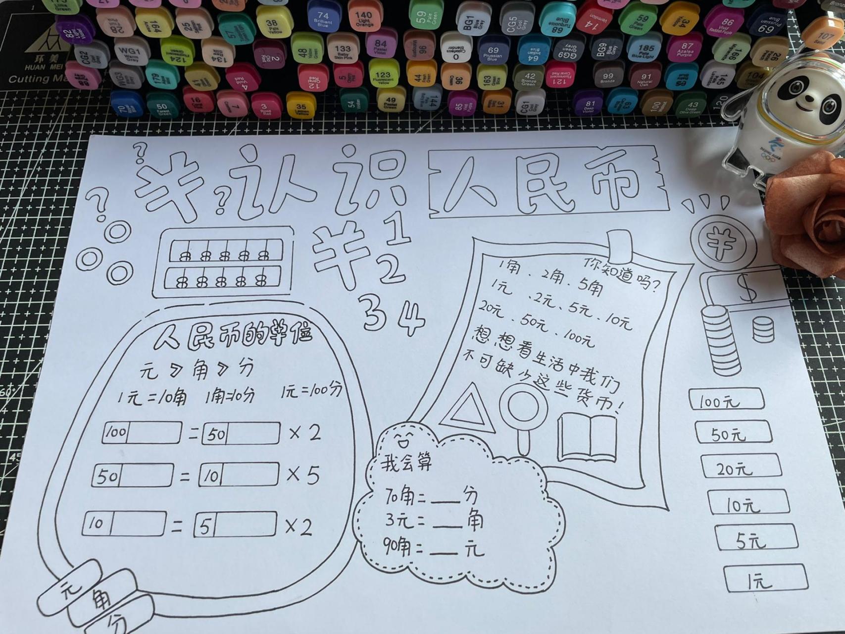 人民币手抄报-人民币手抄报二年级简单又漂亮