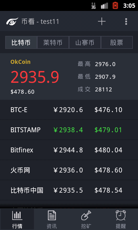 比特币浏览器下载-比特币浏览器下载官网