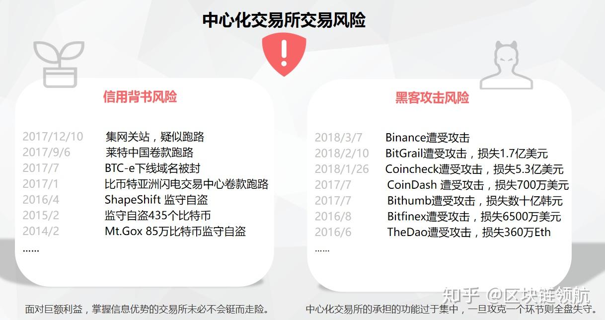 bitkeep钱包官网-bitkeep钱包官网下载那个比较安全