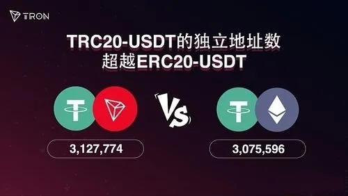 usdt放在什么钱包最安全的简单介绍