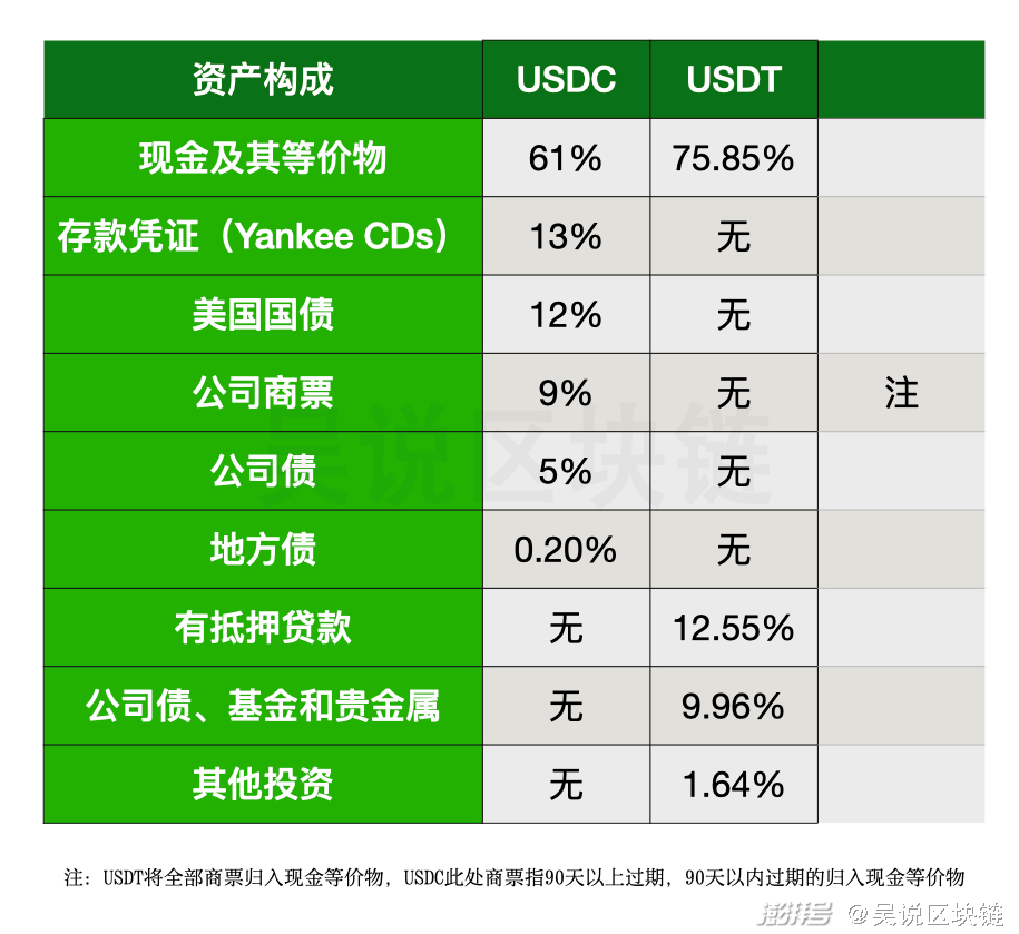 usdt在中国合法么-在中国卖usdt合法的吗