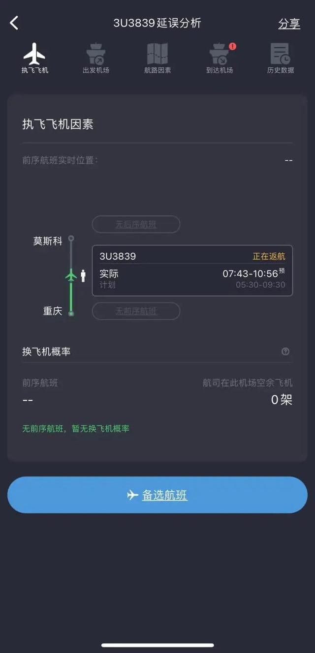 详细阅读:在飞机软件干什么赚钱-在飞机软件干什么赚钱快 在飞机软件干什么赚钱-在飞机软件干什么赚钱快