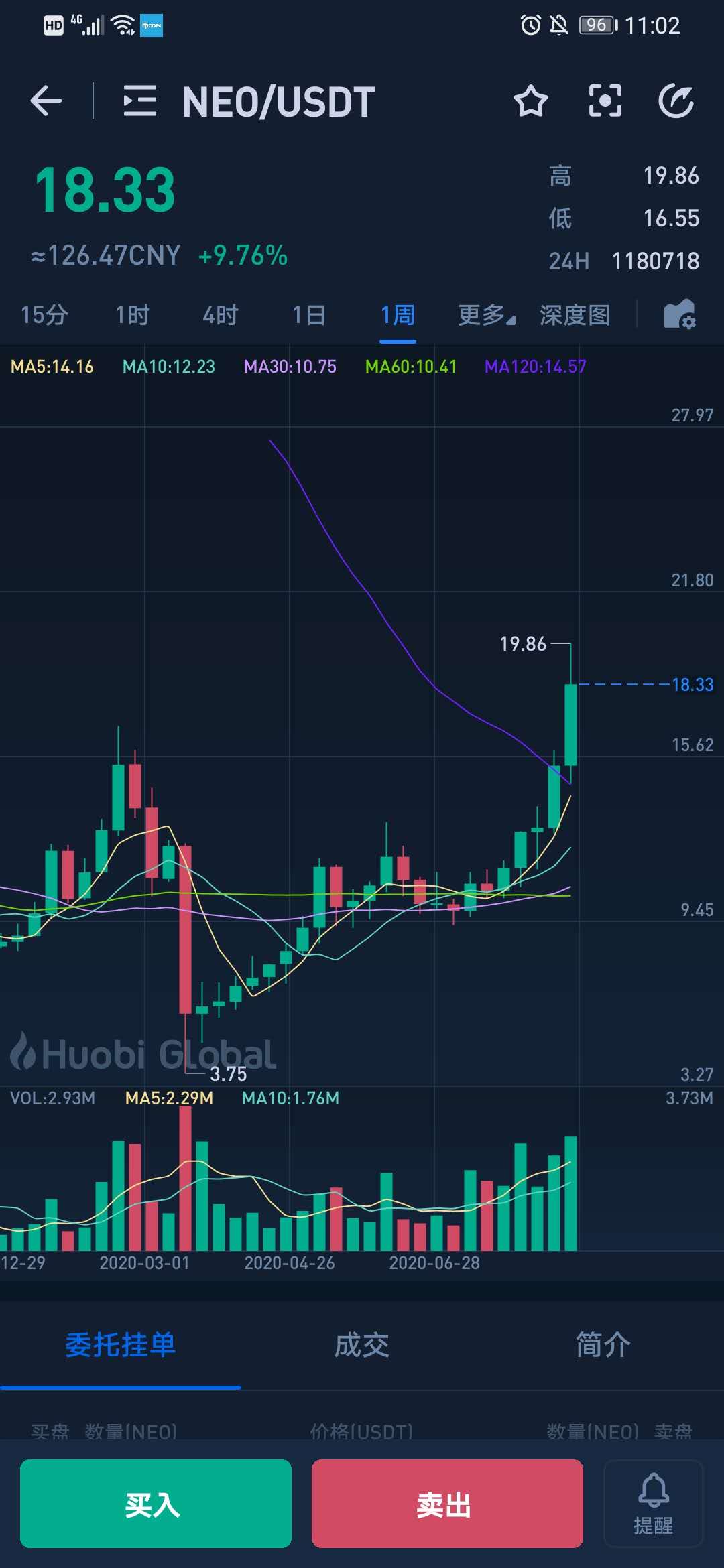 莱特币怎么挖-莱特币用手机怎么挖