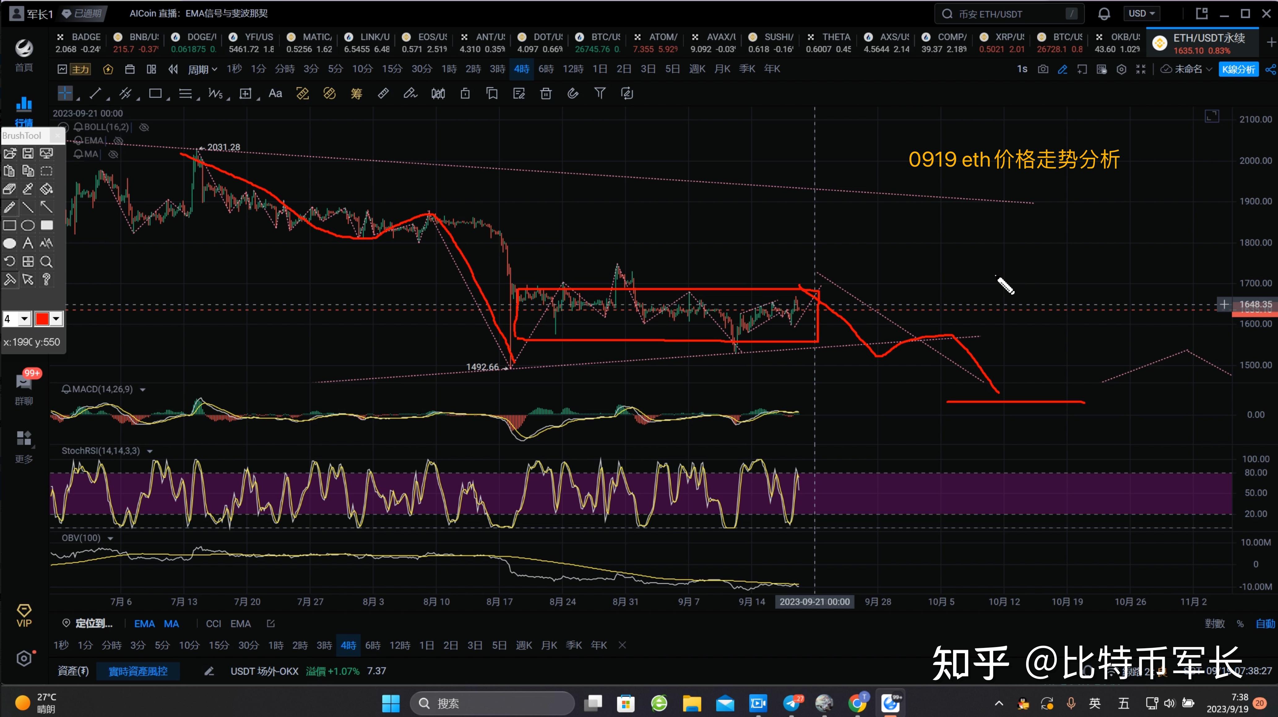 以太坊最新价格行情分析-以太坊最新价格行情分析美元