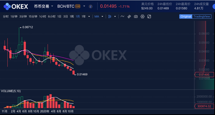 详细阅读:百度usdt汇率-usdt usd汇率 百度usdt汇率-usdt usd汇率