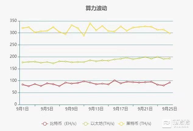 usdt转账怎么操作-usdt转账需要手续费吗