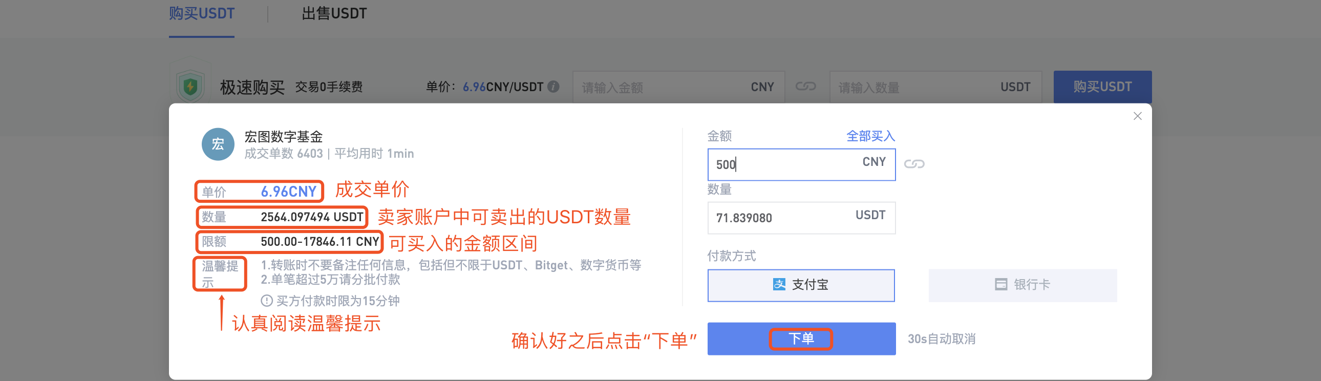 usdt币币交易-usdt币价格行情怎么样