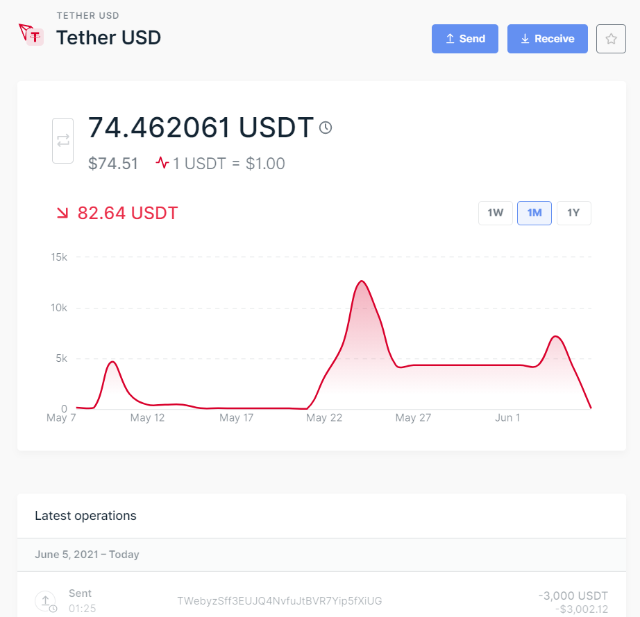 详细阅读:钱包买usdt-usdt搬砖平台 钱包买usdt-usdt搬砖平台