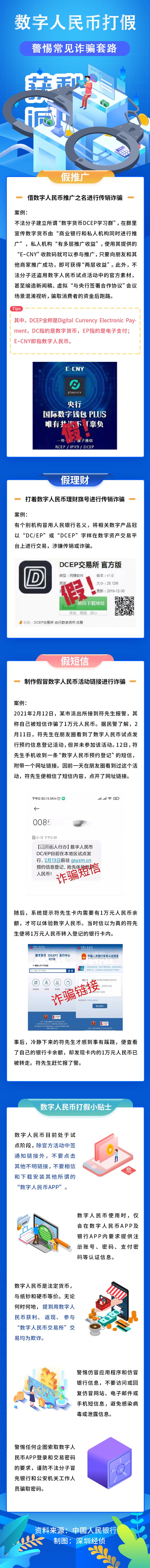 数字人民币app是骗局吗-诈骗app怎么把钱提现出来